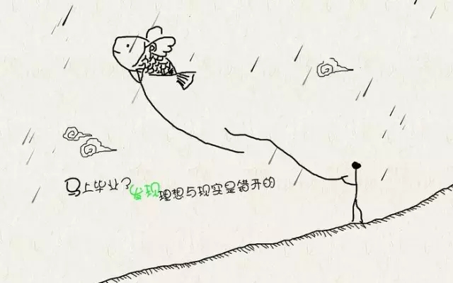 云和教育java培訓