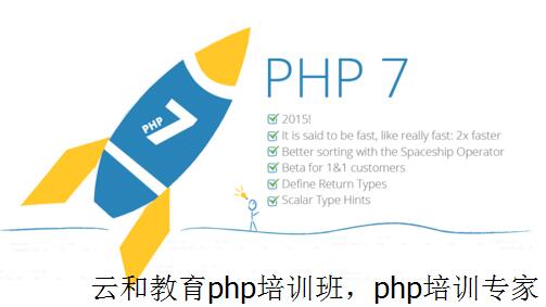 鄭州php培訓_php7中不要做這些事