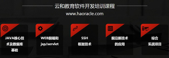 軟件開發(fā)需要學什么-云和軟件開發(fā)培訓