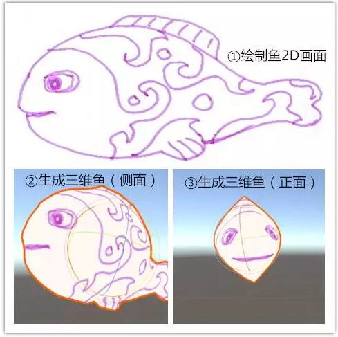混合現(xiàn)實(shí)黑科技 “奇異?！保忠粋€(gè)千萬(wàn)級(jí)風(fēng)頭項(xiàng)目